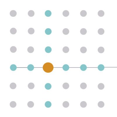 Analyx®