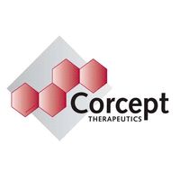 Corcept Therapeutics