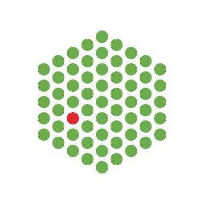 European Bioinformatics Institute | EMBL-EBI