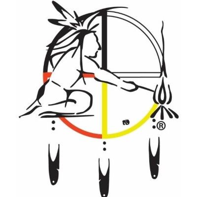 Forest County Potawatomi Community