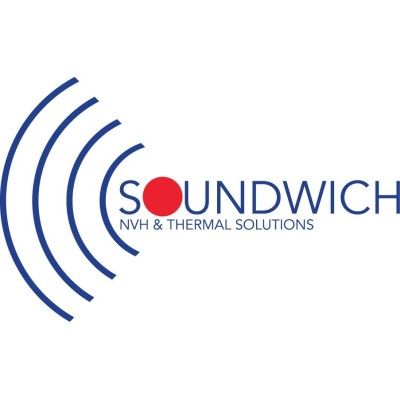 Soundwich, Inc.