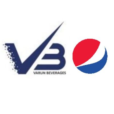 VARUN BEVERAGES LIMITED